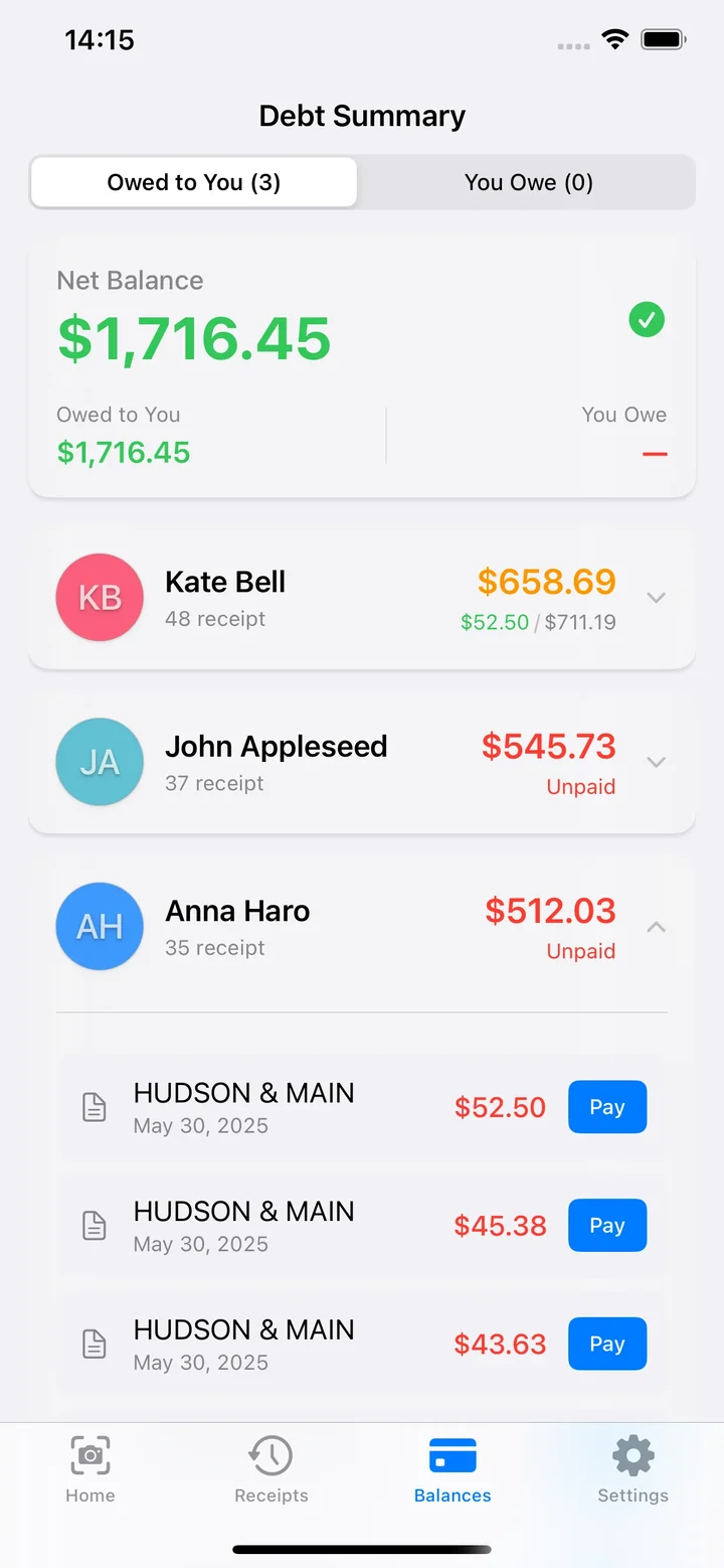 Résumé des dettes avec soldes dus par personne